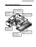 Preview for 47 page of Panasonic CS-C125KE Service Manual