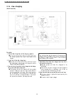 Preview for 64 page of Panasonic CS-C125KE Service Manual