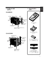 Preview for 8 page of Panasonic CS-C125KH Operating Instructions Manual