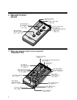 Preview for 9 page of Panasonic CS-C125KH Operating Instructions Manual