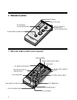 Preview for 10 page of Panasonic CS-C125KR Operating Instructions Manual