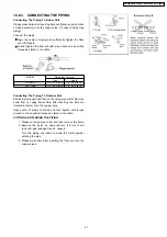 Предварительный просмотр 41 страницы Panasonic CS-C12DKU Service Manual