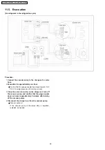 Предварительный просмотр 50 страницы Panasonic CS-C12DKU Service Manual