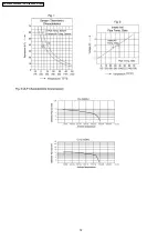 Предварительный просмотр 72 страницы Panasonic CS-C12DKU Service Manual