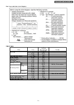 Предварительный просмотр 73 страницы Panasonic CS-C12DKU Service Manual