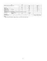 Preview for 6 page of Panasonic CS-C12HKD Service Manual