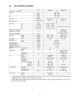 Preview for 9 page of Panasonic CS-C12HKD Service Manual