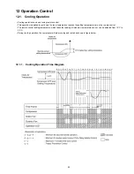 Preview for 29 page of Panasonic CS-C12HKD Service Manual