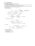 Preview for 35 page of Panasonic CS-C12HKD Service Manual