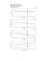 Preview for 58 page of Panasonic CS-C12HKD Service Manual