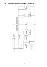 Предварительный просмотр 17 страницы Panasonic CS-C12KKF-2 Service Manual