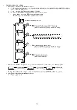 Предварительный просмотр 64 страницы Panasonic CS-C12KKF-2 Service Manual