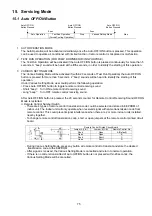 Предварительный просмотр 75 страницы Panasonic CS-C12KKF-2 Service Manual