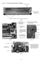 Предварительный просмотр 84 страницы Panasonic CS-C12KKF-2 Service Manual