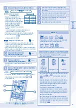 Предварительный просмотр 17 страницы Panasonic CS-C12KKV Operating Instructions Manual