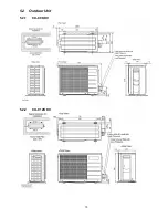 Предварительный просмотр 15 страницы Panasonic CS-C12KKV Service Manual