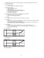 Предварительный просмотр 66 страницы Panasonic CS-C12KKV Service Manual