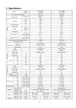 Preview for 5 page of Panasonic CS-C12MKV Service Manual