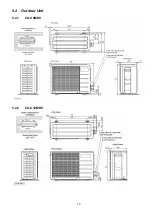 Preview for 15 page of Panasonic CS-C12MKV Service Manual