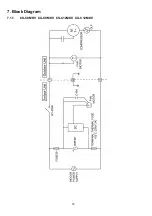 Preview for 18 page of Panasonic CS-C12MKV Service Manual