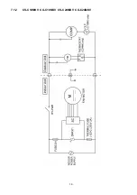 Preview for 19 page of Panasonic CS-C12MKV Service Manual