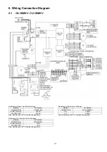 Preview for 21 page of Panasonic CS-C12MKV Service Manual