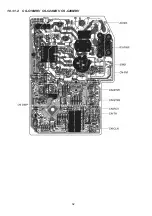 Preview for 32 page of Panasonic CS-C12MKV Service Manual