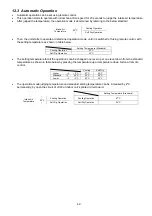 Preview for 49 page of Panasonic CS-C12MKV Service Manual