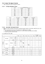 Preview for 50 page of Panasonic CS-C12MKV Service Manual