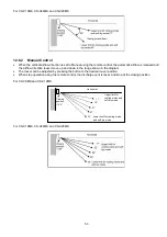 Preview for 53 page of Panasonic CS-C12MKV Service Manual