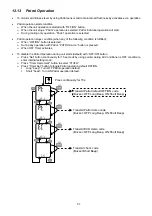 Preview for 57 page of Panasonic CS-C12MKV Service Manual