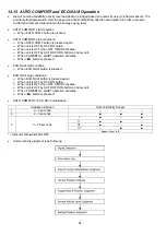 Preview for 64 page of Panasonic CS-C12MKV Service Manual