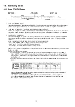 Preview for 72 page of Panasonic CS-C12MKV Service Manual