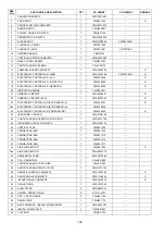 Preview for 100 page of Panasonic CS-C12MKV Service Manual