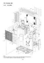 Preview for 105 page of Panasonic CS-C12MKV Service Manual