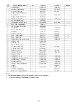 Preview for 107 page of Panasonic CS-C12MKV Service Manual