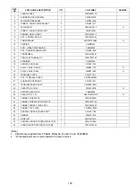 Preview for 109 page of Panasonic CS-C12MKV Service Manual