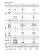 Preview for 5 page of Panasonic CS-C12PKV Service Manual