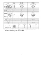 Preview for 8 page of Panasonic CS-C12PKV Service Manual