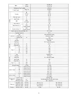 Preview for 9 page of Panasonic CS-C12PKV Service Manual