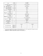 Preview for 10 page of Panasonic CS-C12PKV Service Manual