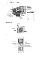 Preview for 12 page of Panasonic CS-C12PKV Service Manual