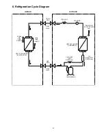 Preview for 17 page of Panasonic CS-C12PKV Service Manual