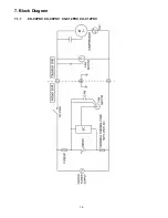 Preview for 18 page of Panasonic CS-C12PKV Service Manual