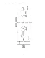 Preview for 19 page of Panasonic CS-C12PKV Service Manual