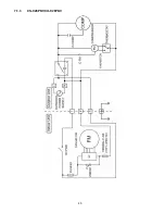 Preview for 20 page of Panasonic CS-C12PKV Service Manual