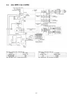 Preview for 22 page of Panasonic CS-C12PKV Service Manual