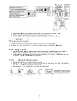 Preview for 49 page of Panasonic CS-C12PKV Service Manual