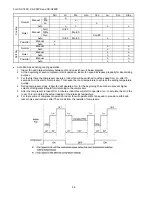 Preview for 56 page of Panasonic CS-C12PKV Service Manual