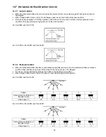 Preview for 59 page of Panasonic CS-C12PKV Service Manual